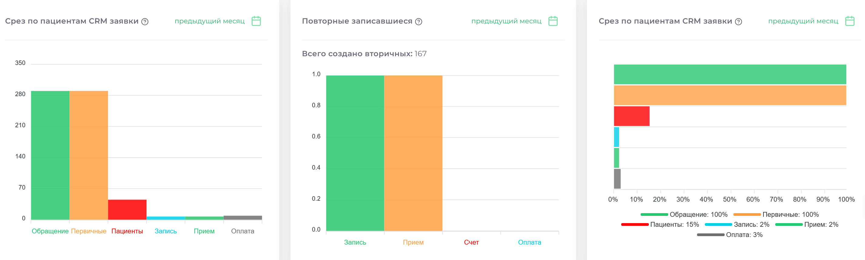 Модуль &quot;МОИ ЗАДАЧИ_1&quot;