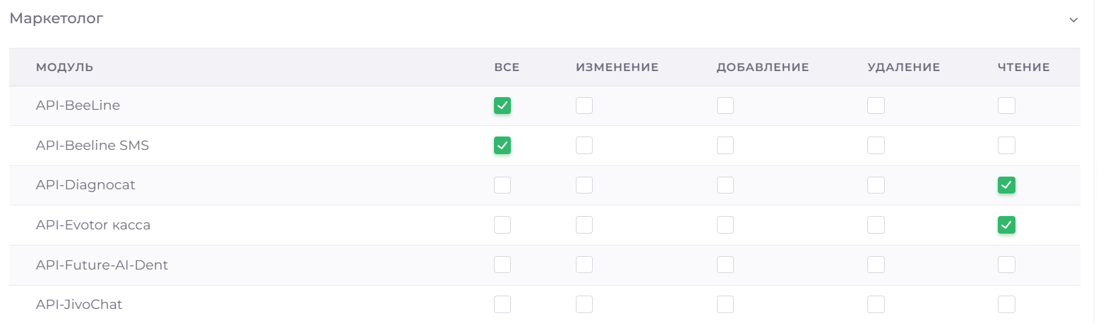 Модуль &quot;Справочники.Права_пользователей&quot;