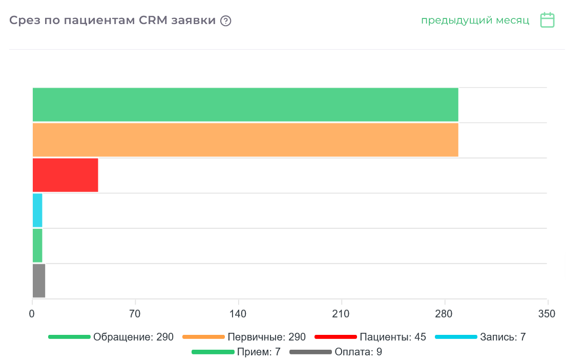 Модуль &quot;МОИ ЗАДАЧИ_1&quot;