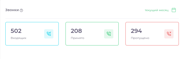 calls-widget.png