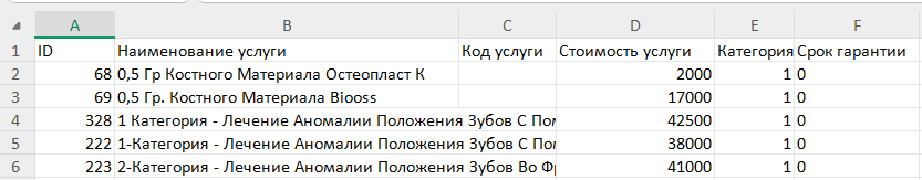Модуль "Справочники.Прайс_Лис"